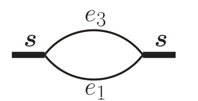 Figure 38