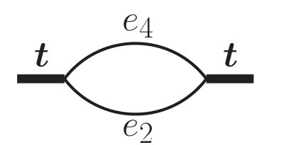 Figure 40
