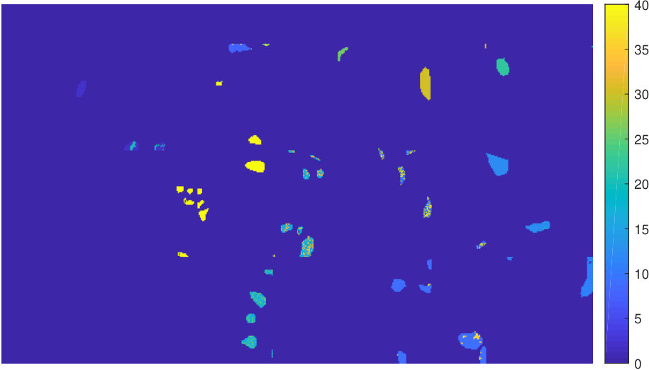 Figure 14