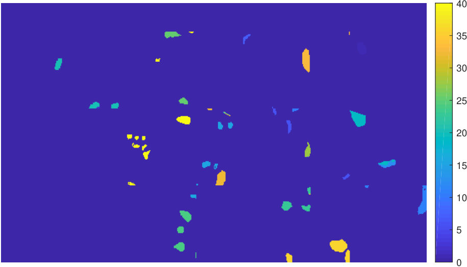 Figure 15