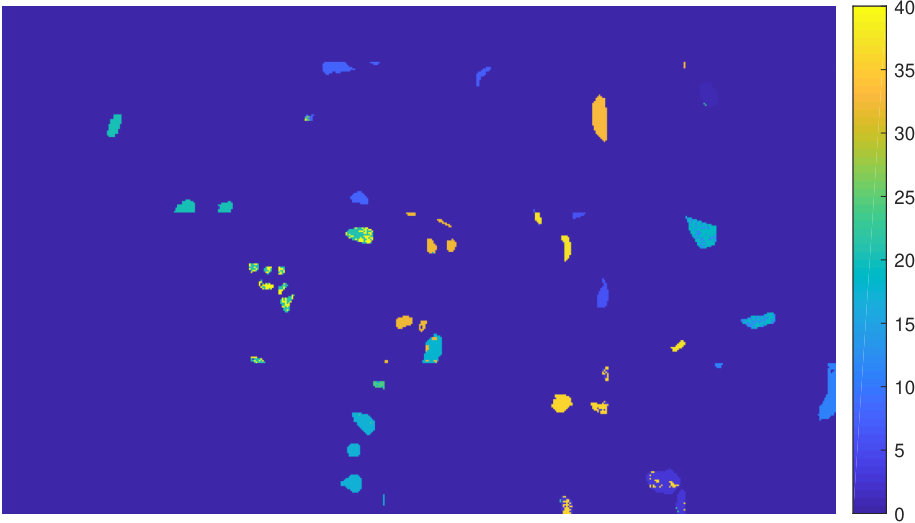 Figure 17