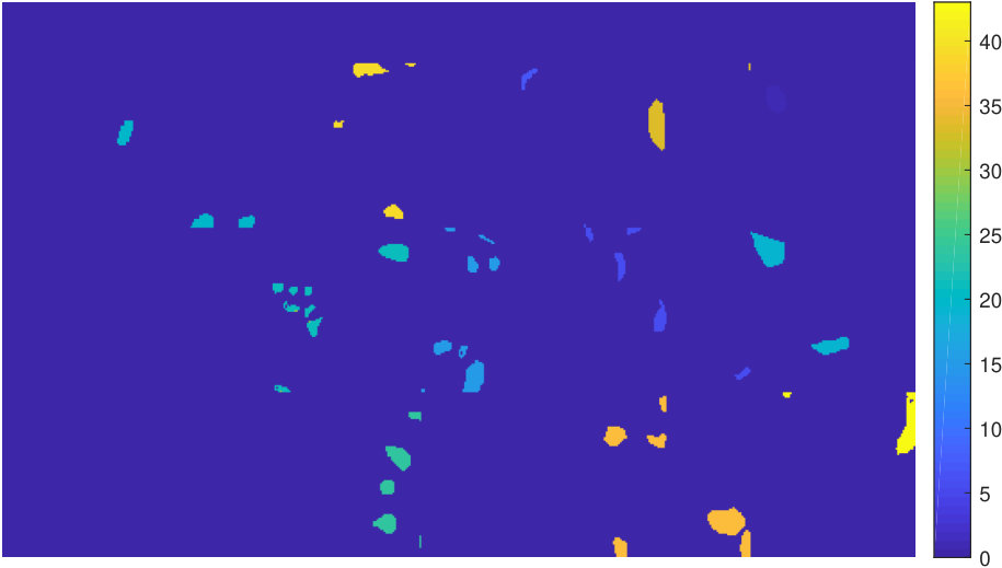 Figure 18