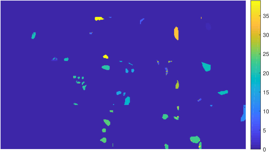 Figure 23