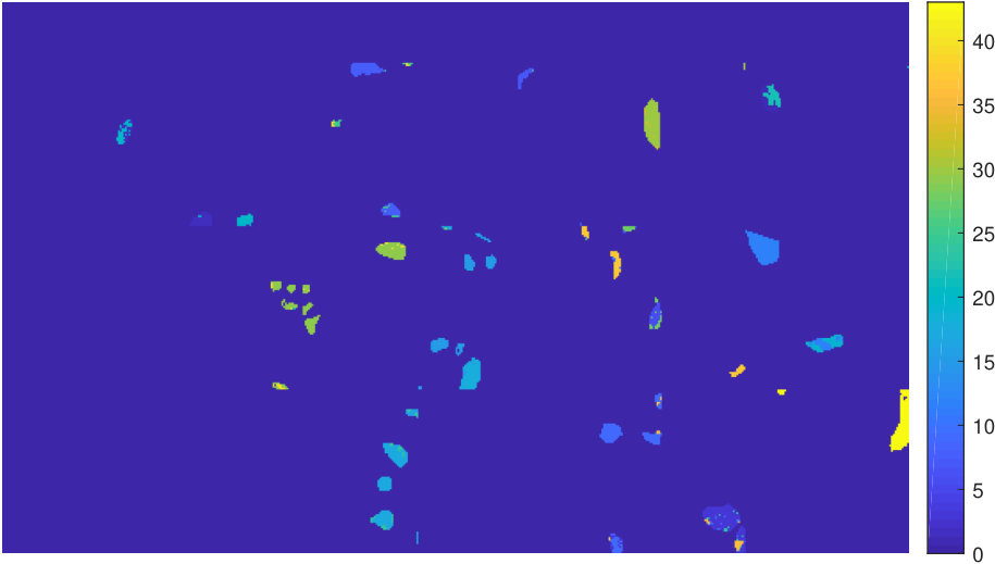 Figure 25