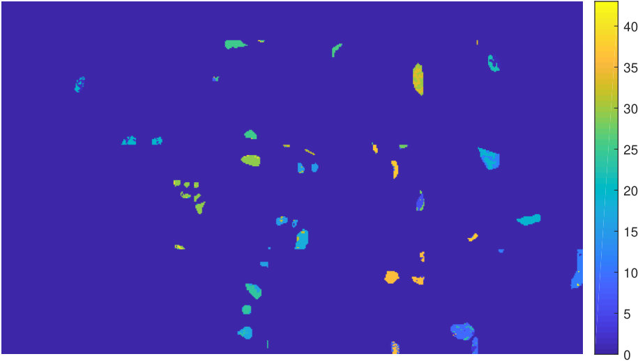 Figure 26