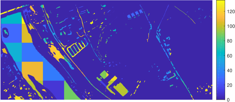 Figure 28