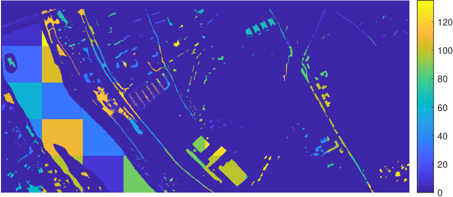 Figure 31