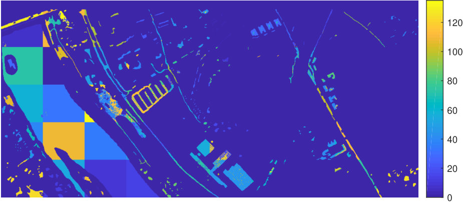 Figure 36