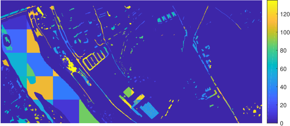 Figure 38