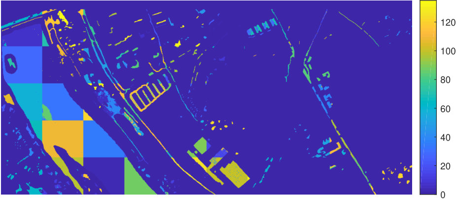 Figure 39