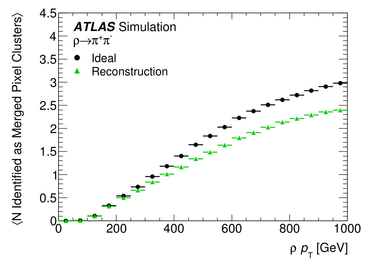 Figure 26