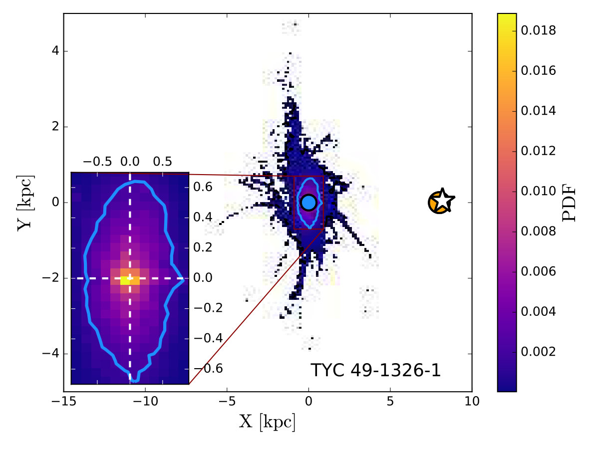 Figure 11