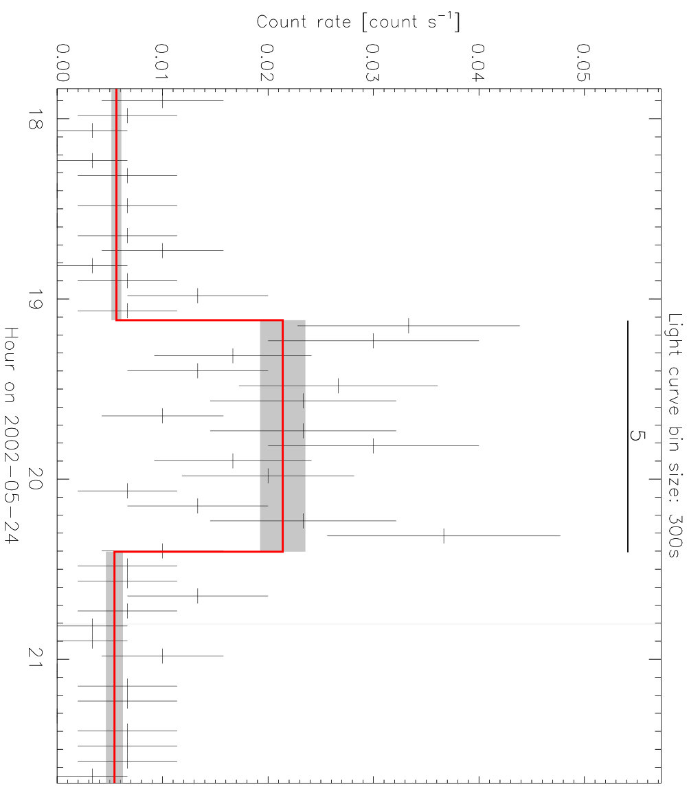Figure 16