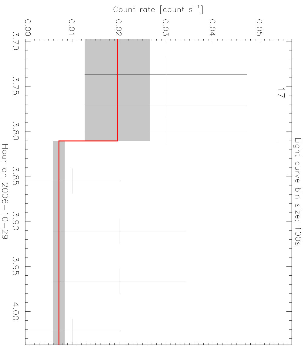 Figure 24