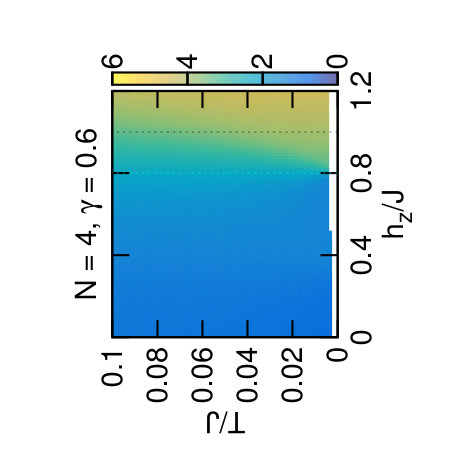 Figure 17