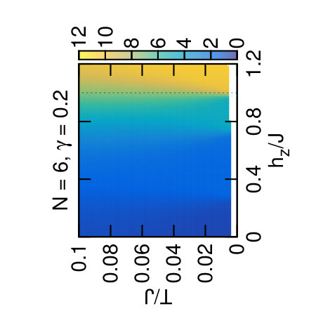 Figure 18