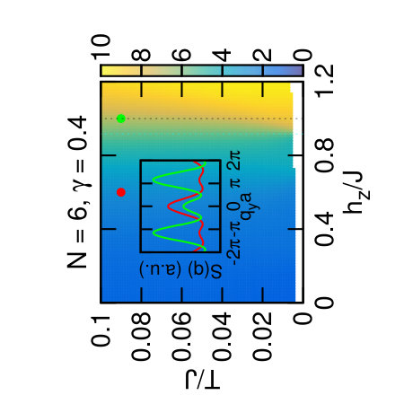 Figure 19