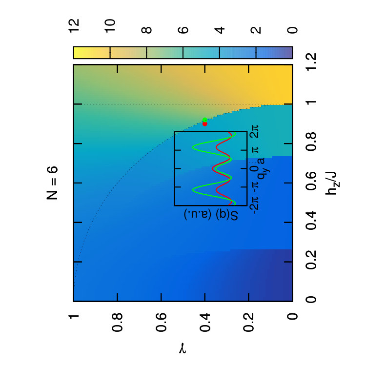 Figure 24