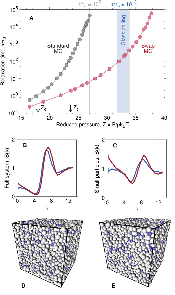 Figure 23
