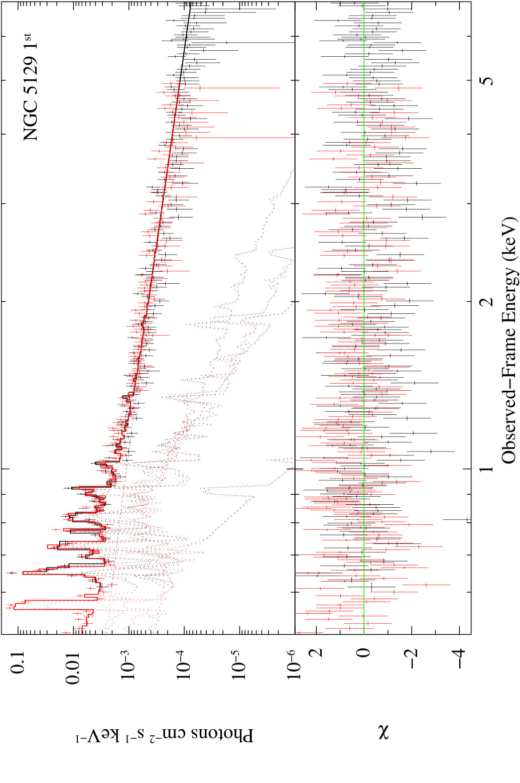 Figure 15