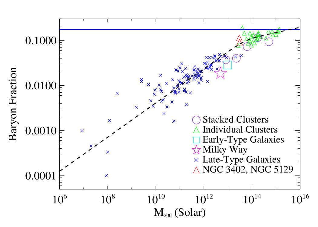Figure 16