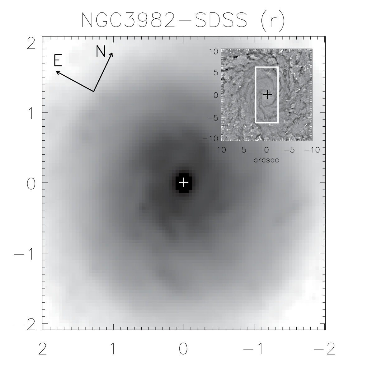 Figure 8