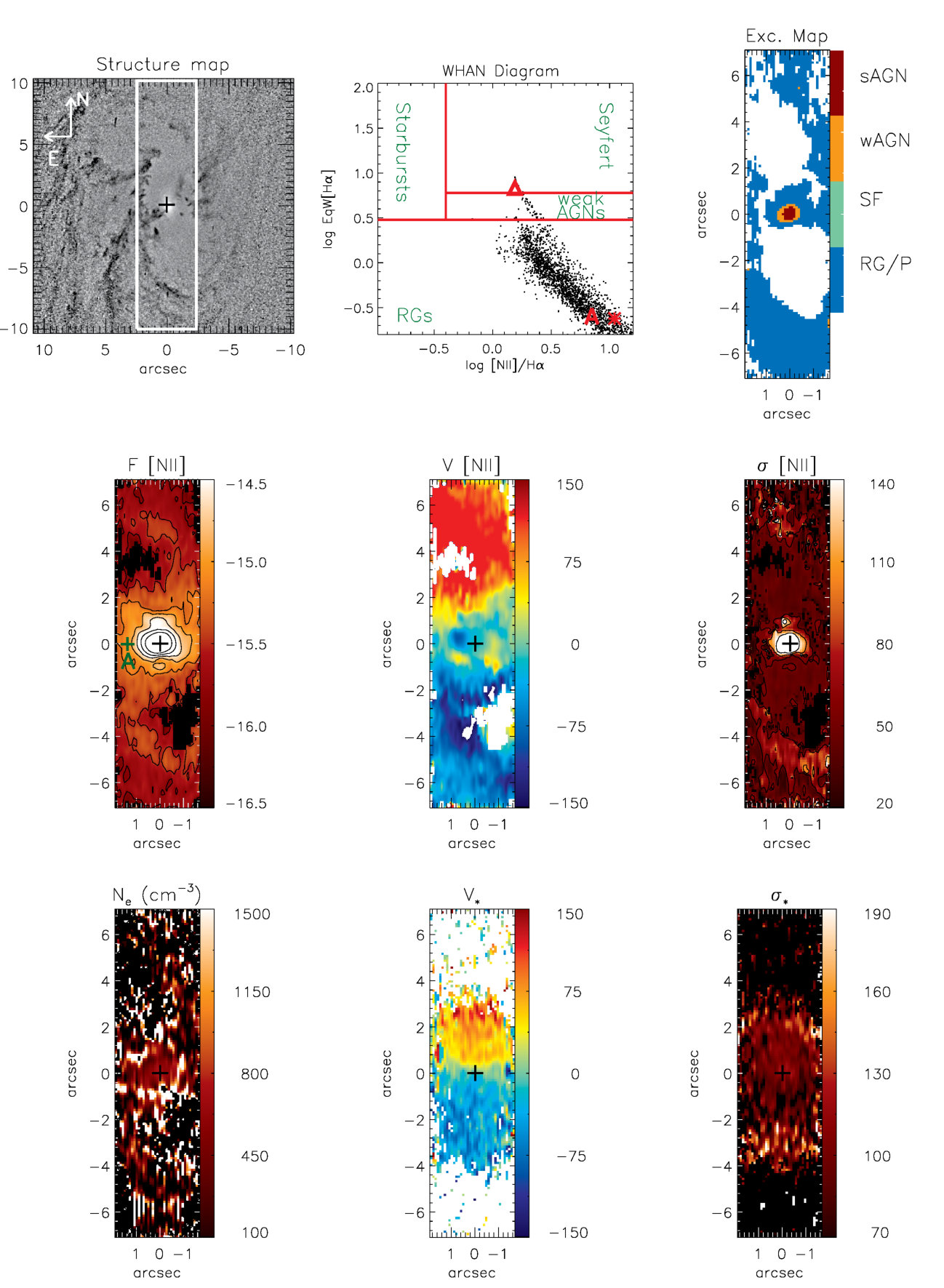 Figure 11