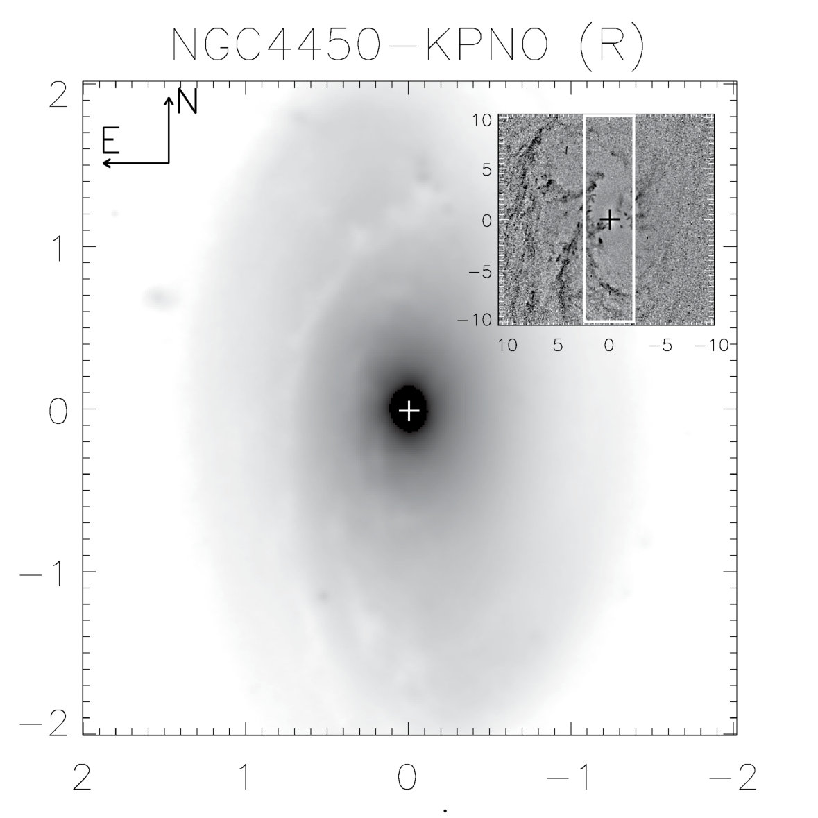 Figure 13