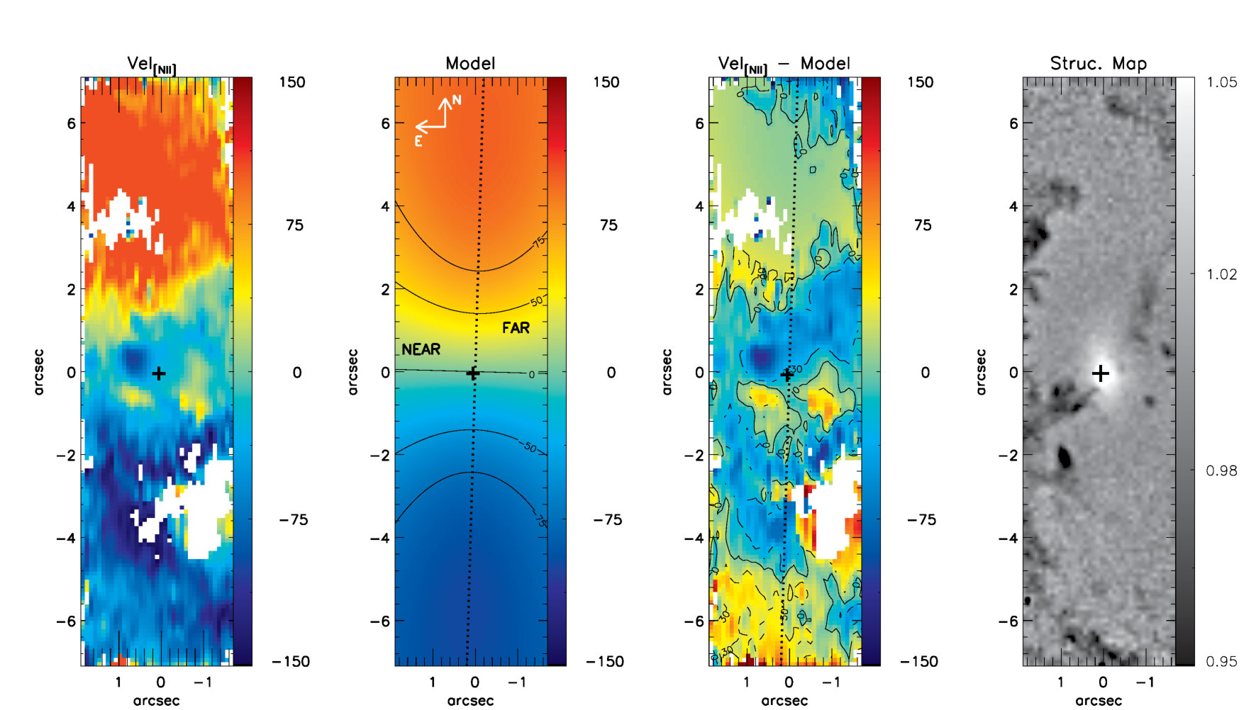 Figure 14