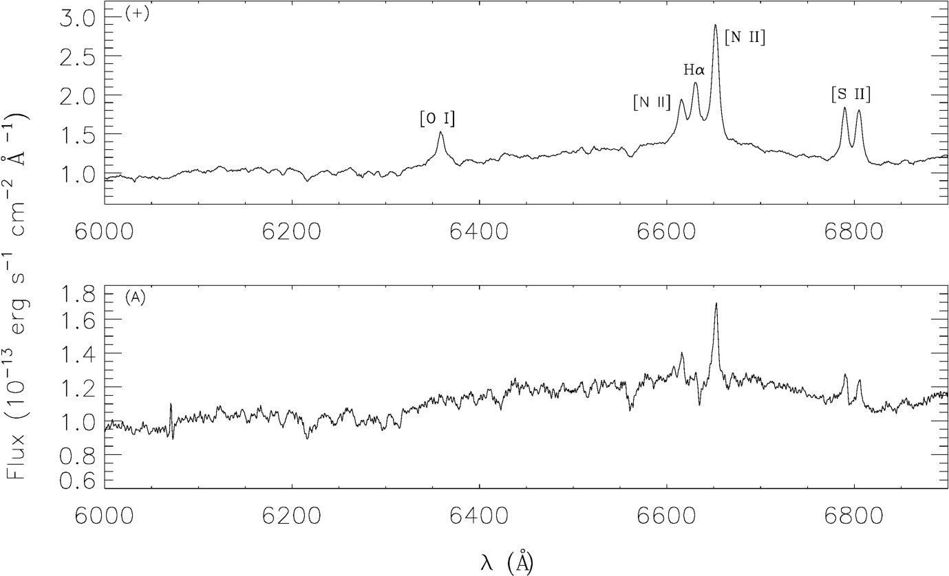 Figure 15