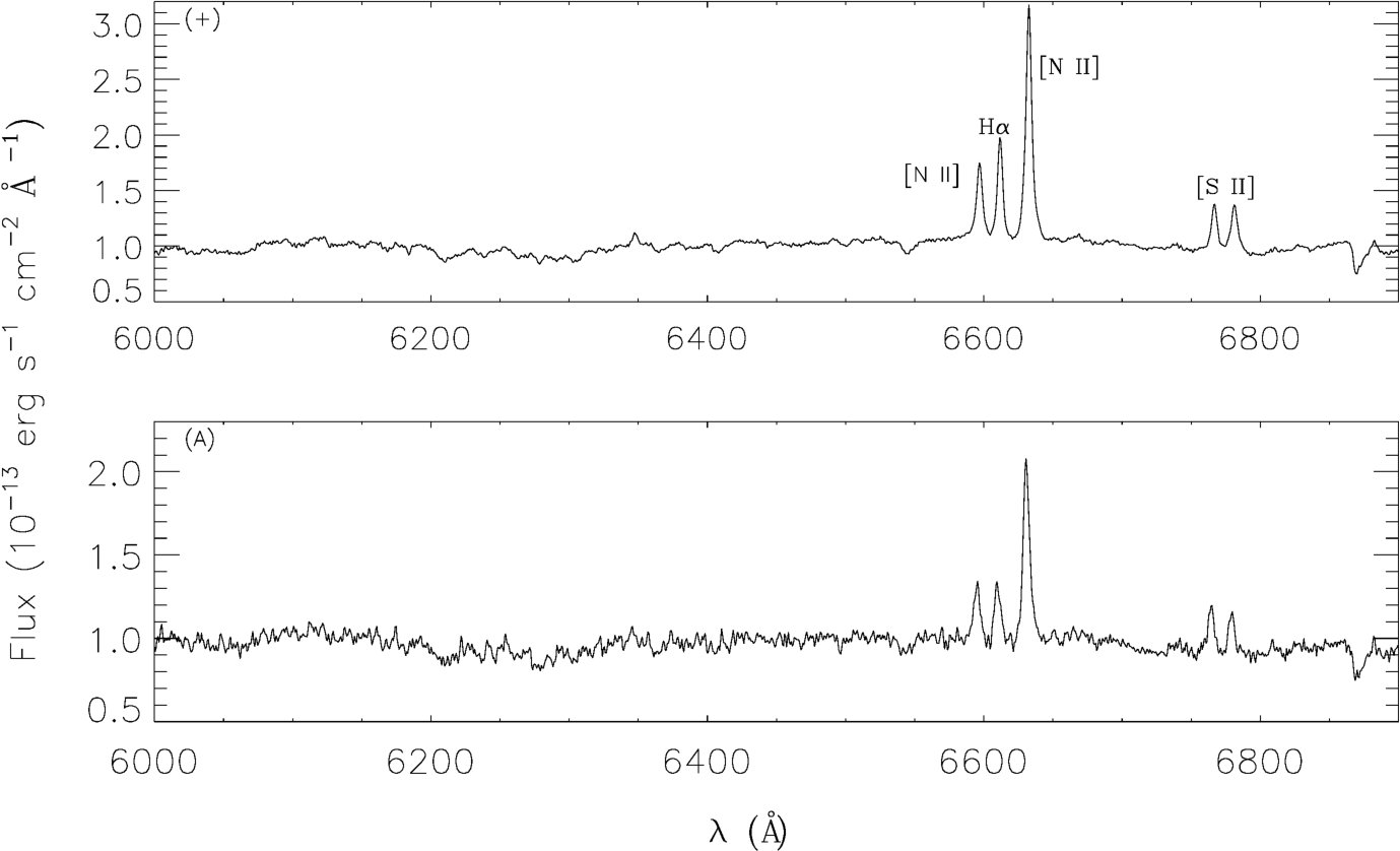 Figure 16