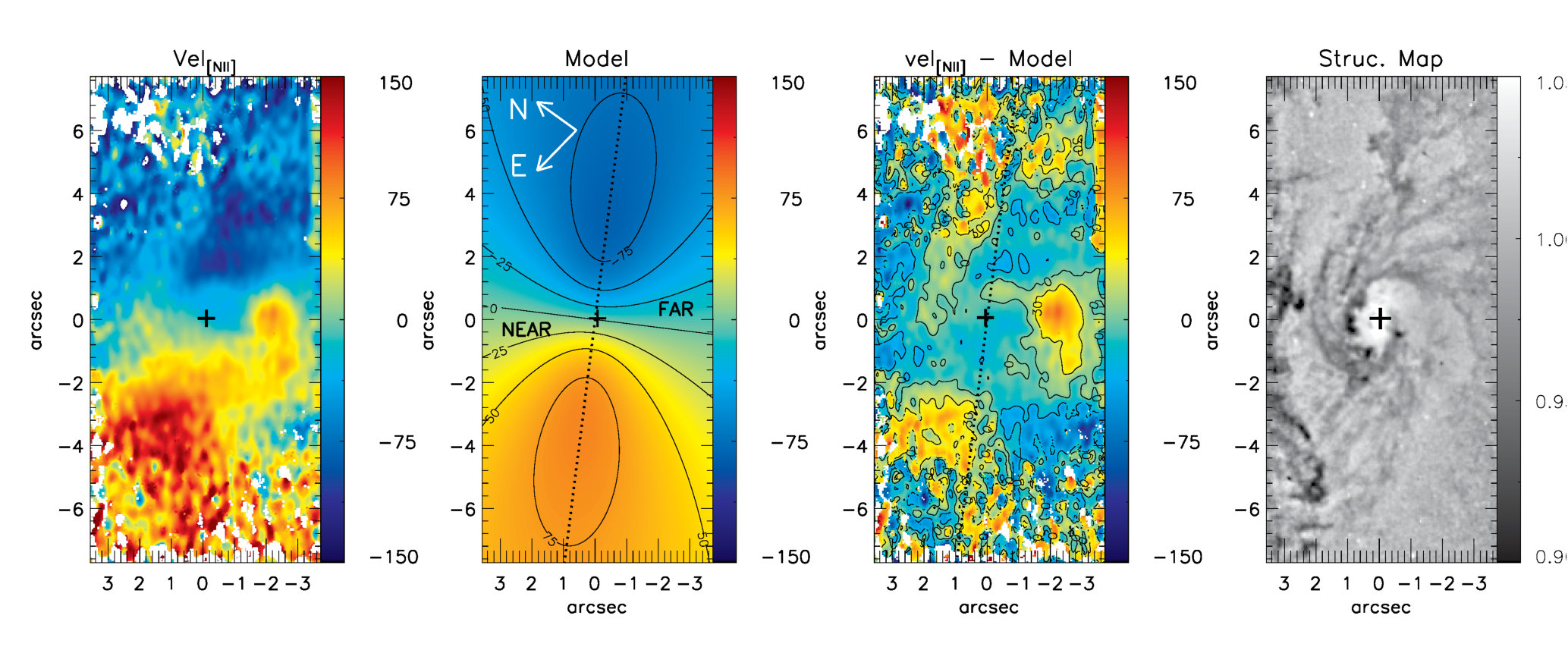 Figure 19