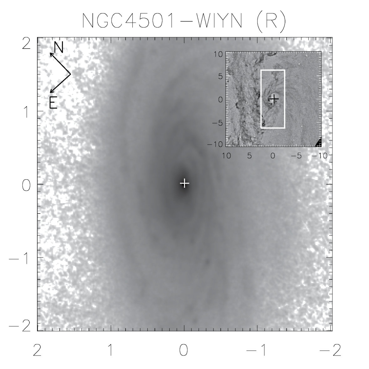 Figure 20