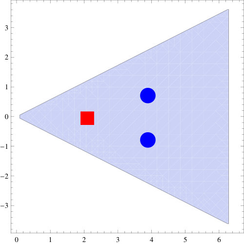 Figure 18
