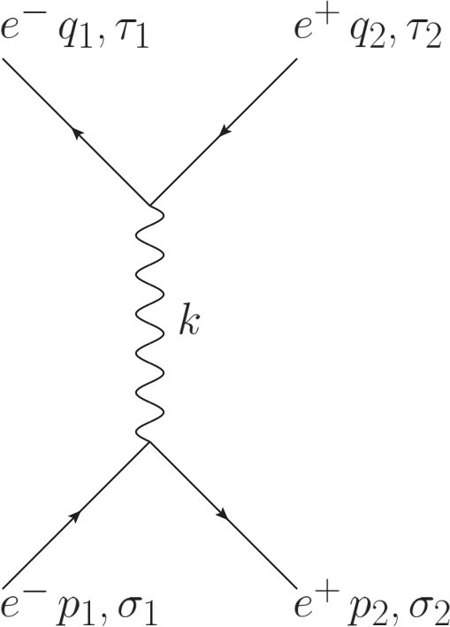 Figure 13