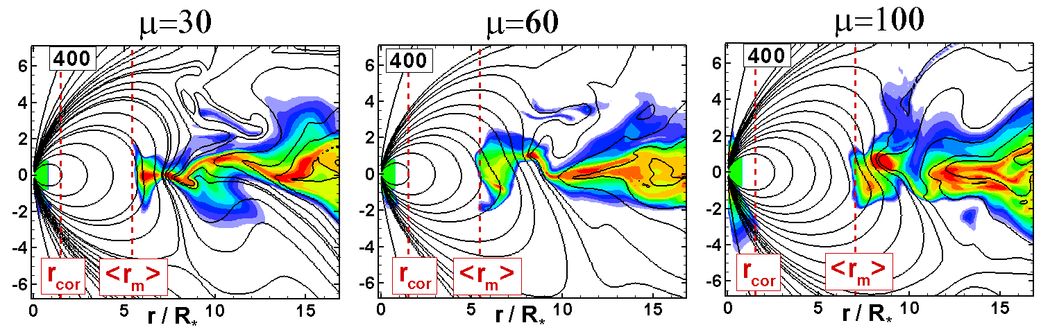 Figure 18