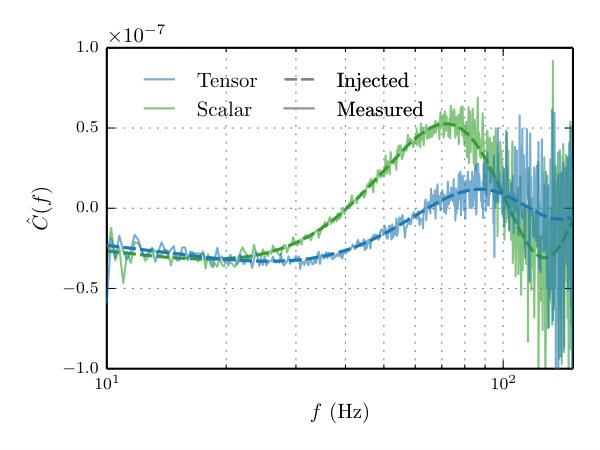 Figure 17