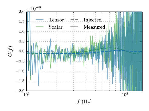 Figure 18