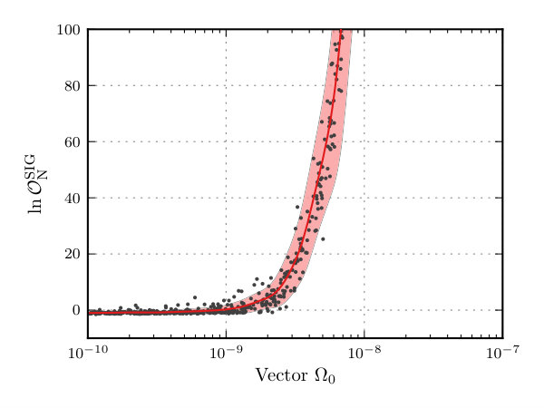 Figure 23