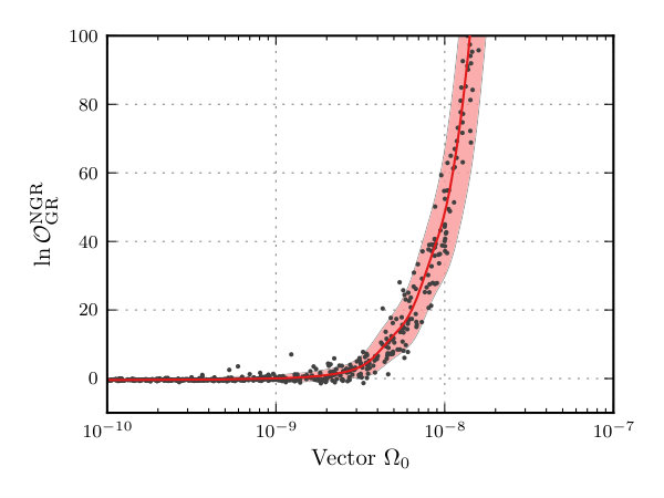 Figure 24