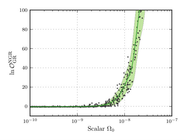 Figure 26