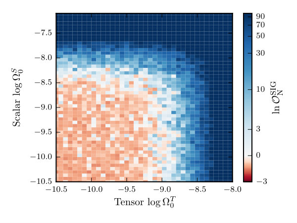 Figure 27