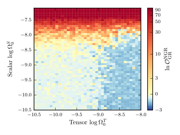 Figure 28