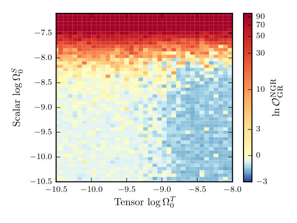 Figure 30