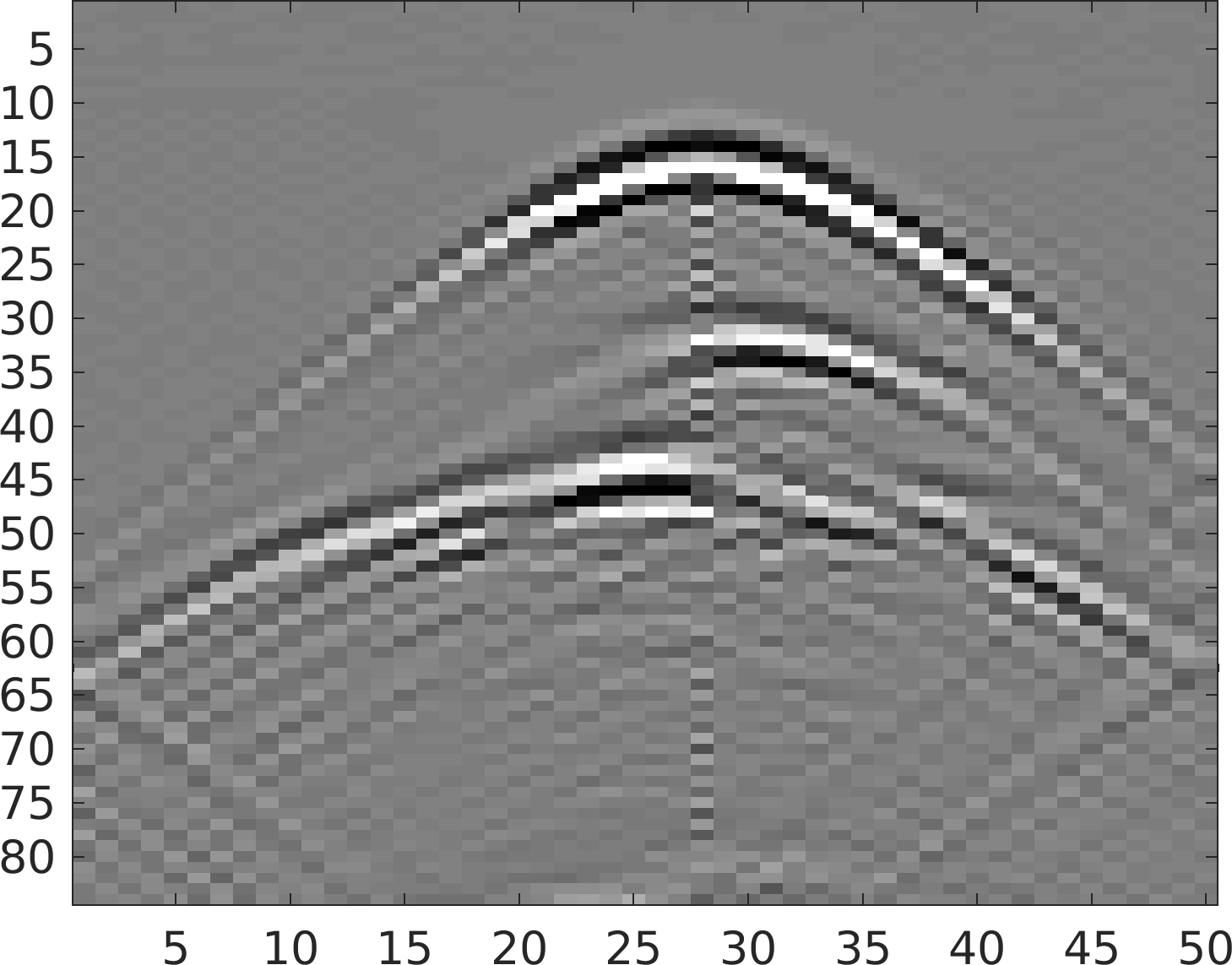 Figure 30