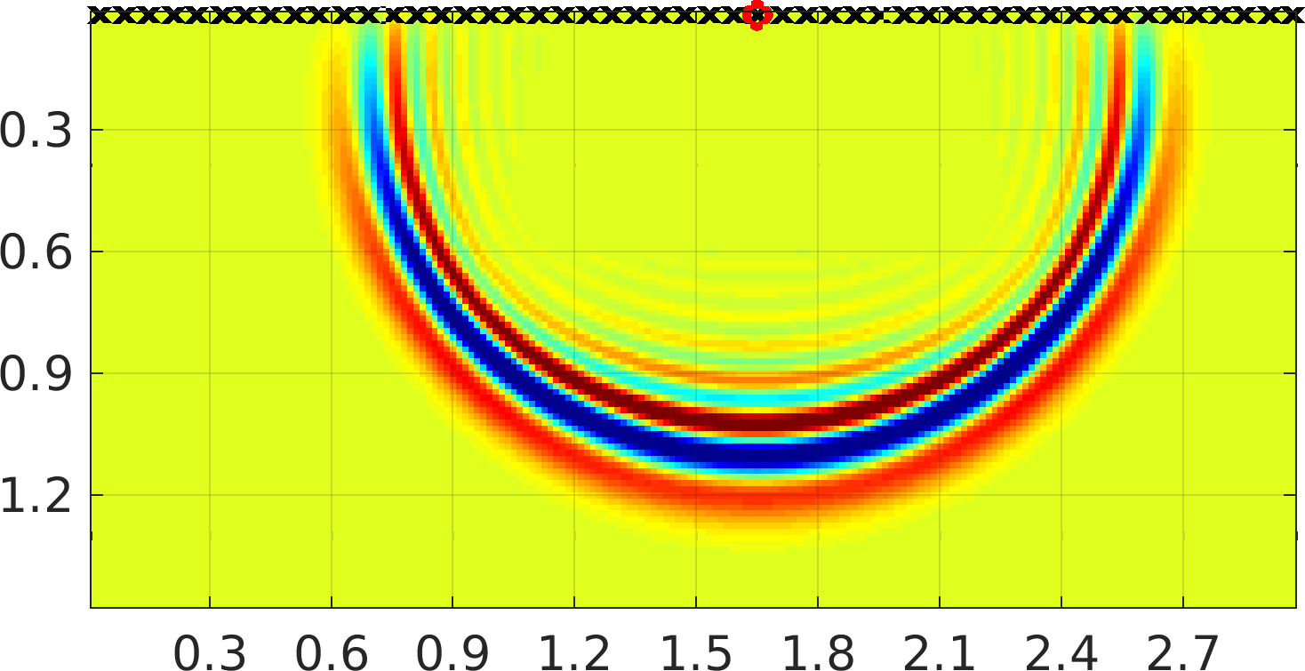 Figure 34