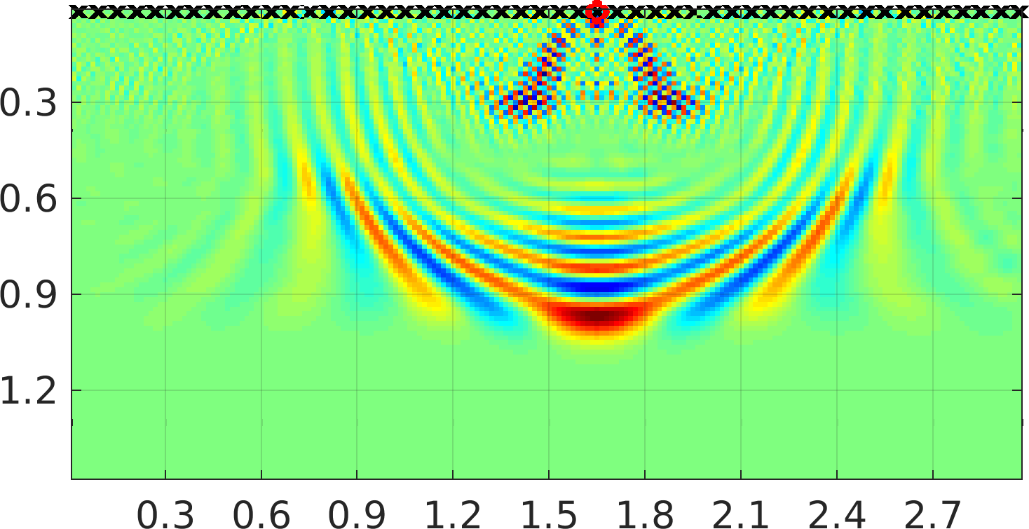 Figure 37