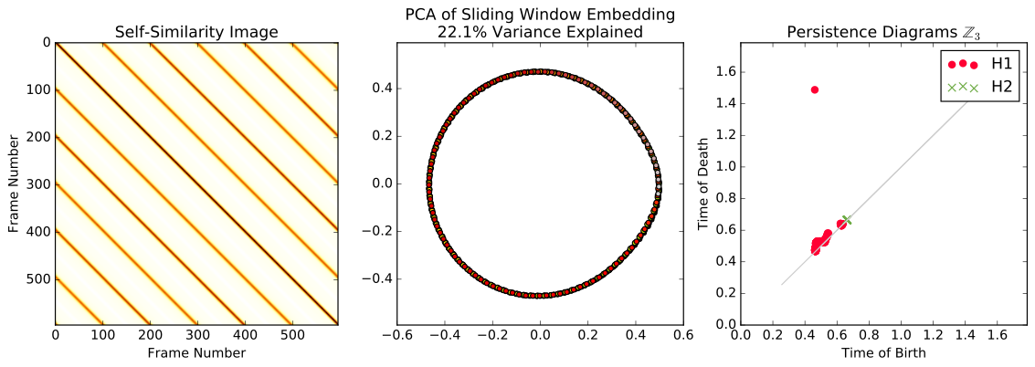 Figure 24