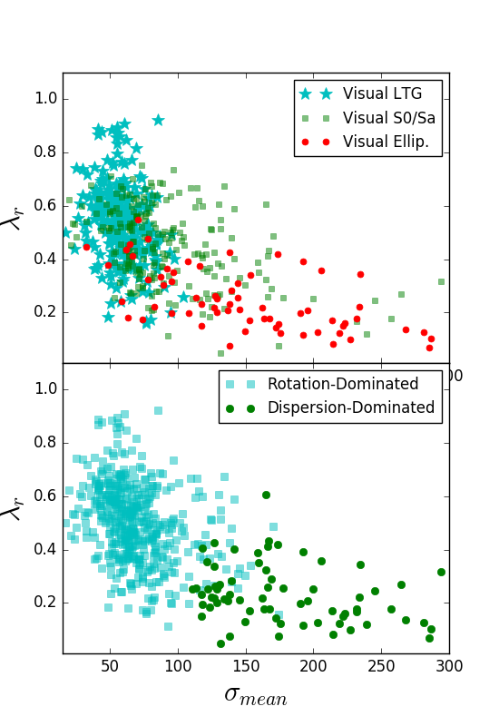 Figure 15