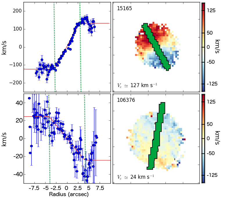 Figure 16